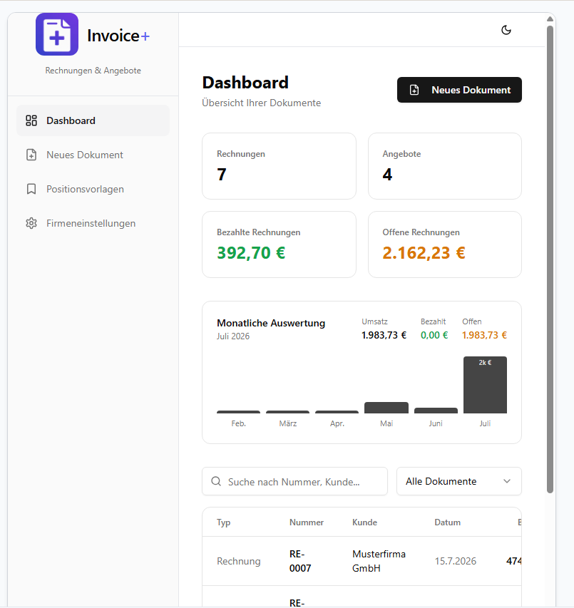 Invoice+ Dashboard in der Tabletansicht