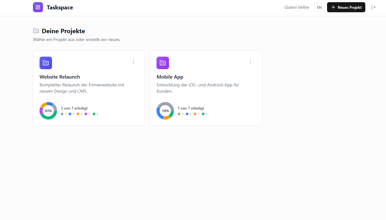 Taskspace Projektübersicht mit Projektkarten
